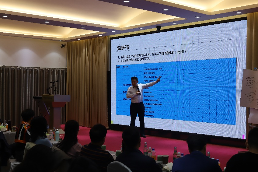 中高匯?！度A為戰略規劃和戰略解碼》企業內訓取得圓滿成功！ 圖片4